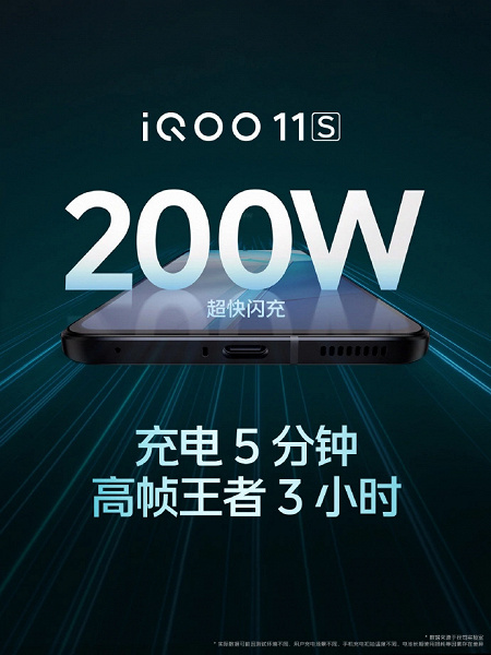 Экран OLED 2K 144 Гц, 4700 мА·ч, 50 Мп с OIS, IP64 — за 525 долларов. Представлен iQOO 11s — первый в мире флагман с поддержкой 200-ваттной зарядки